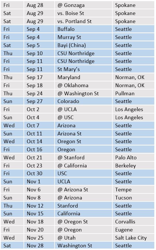 Uw college essay samples - unemploymentbenefits.web.fc2.com